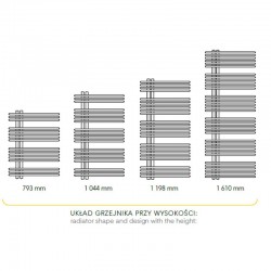 Astro (Instal Projekt)